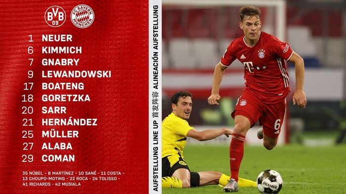 Đội hình xuất phát của Bayern