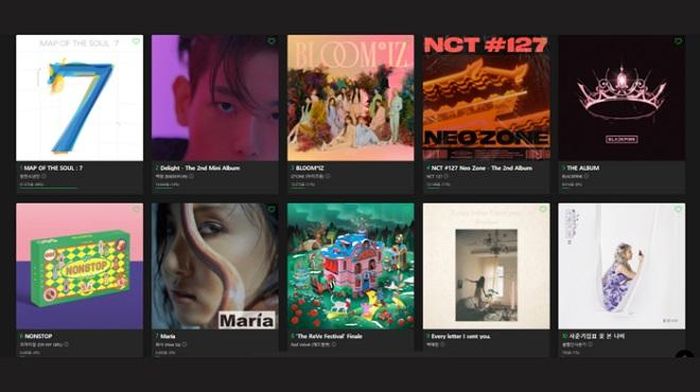 Hạng mục Album của năm