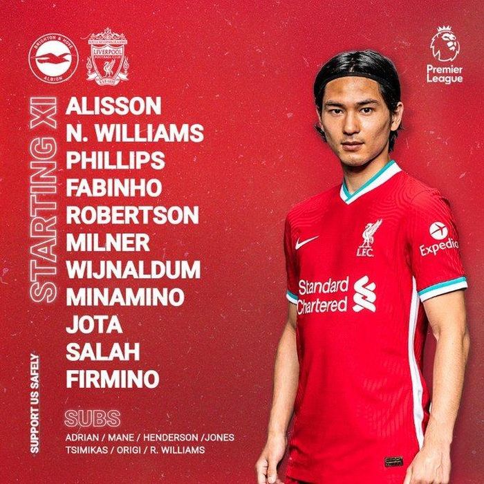 Đội hình ra sân của Brighton và Liverpool