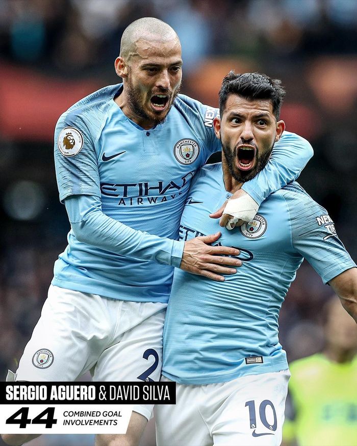 5. David Silva - Sergio Aguero. Dù Silva không phải một tiền đạo, nhưng anh lại là đối tác ăn ý nhất của Kun Aguero trong sự nghiệp với việc cùng đóng góp 44 bàn thắng cho Man City.