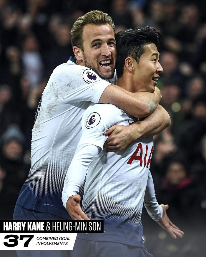 6. Harry Kane - Son Heung-min. Dưới thời HLV Mourinho, Kane và Son trở thành cặp “song tấu” hiệu quả không ngờ. Kỹ năng chuyền bóng của Kane được cải thiện, kỹ năng ghi bàn của Son được nâng lên tầm cao mới tạo ra cặp đôi ghi tới 37 bàn cho Tottenham.