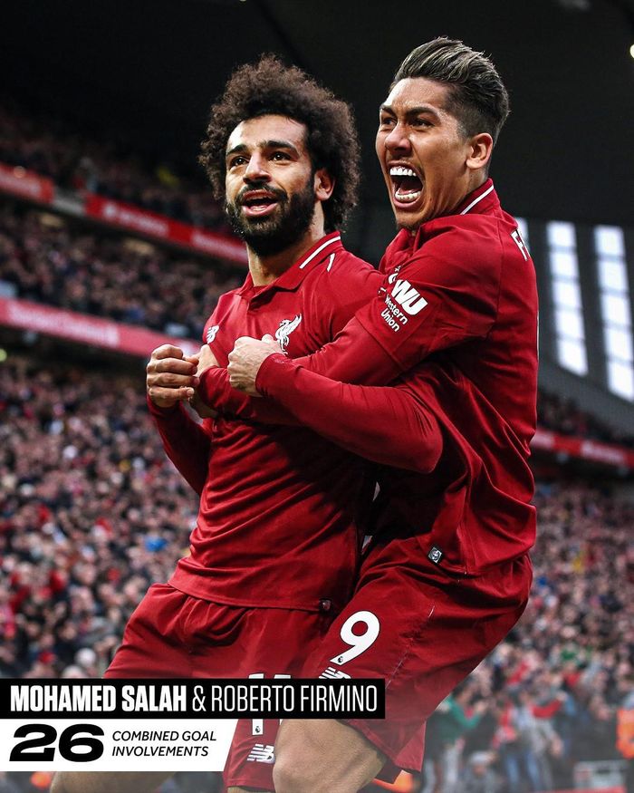 8. Mo Salah - Roberto Firmino. Cặp đôi này đã cùng nhau tạo ra 26 bàn thắng cho Liverpool ở mọi mặt trận. Cả 2 vẫn còn cơ hội cải thiện thành tích khi vẫn sánh đôi trong màu áo Lữ đoàn đỏ.