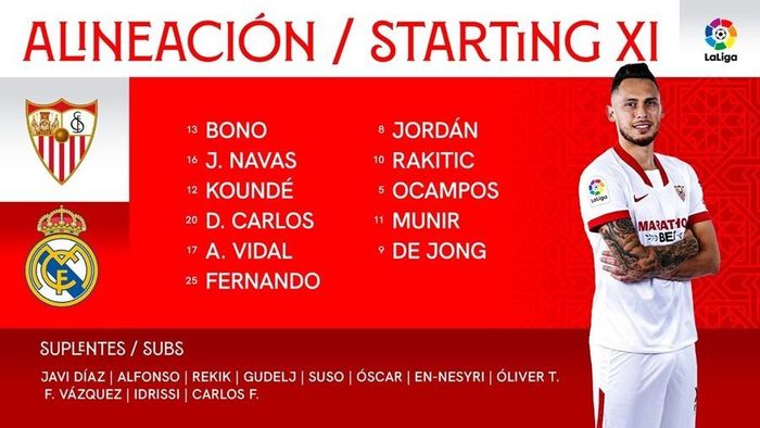 Đội hình xuất phát của Sevilla