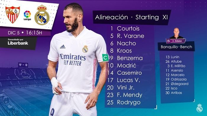 Đội hình xuất phát của Real Madrid