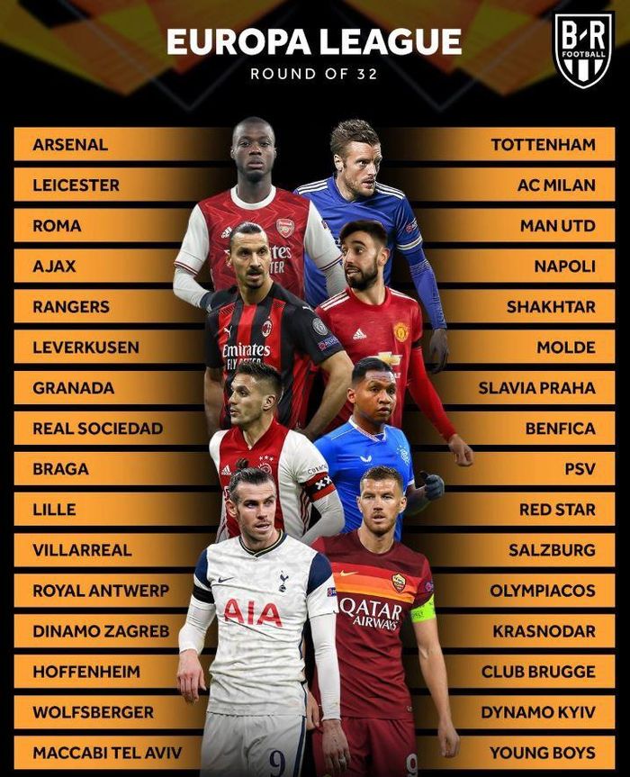  32 đội bóng góp mặt ở vòng loại trực tiếp Europa League 2020/21. Ảnh: BR. 