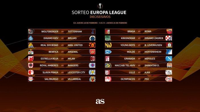 Các cặp đấu vòng 1/16 Europa League