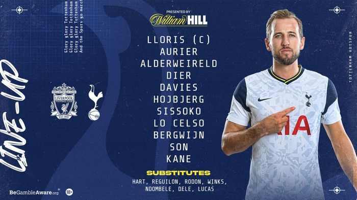 Đội hình ra sân của Liverpool và Tottenham