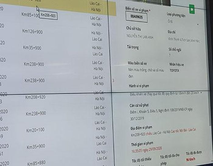 Mọi vi phạm giao thông đều được ghi và thống kê lại chính xác. 