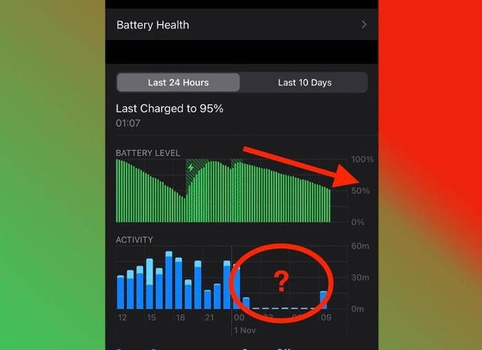 Nhiều người cho biết iPhone của họ bị tụt pin từ 20-40% khi để qua đêm (không sử dụng). Ảnh: Apple's Support Forums