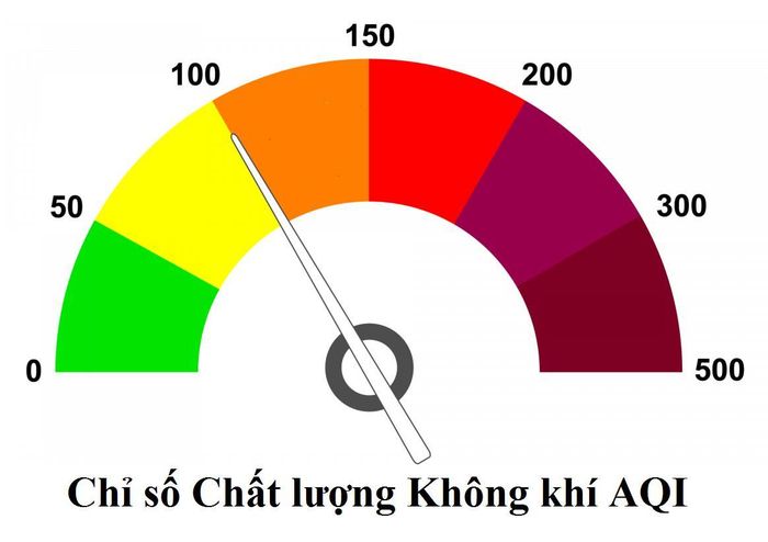 Ảnh minh họa: Báo Khoa học và Phát triển.