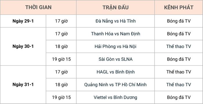  Lịch thi đấu vòng 3.
