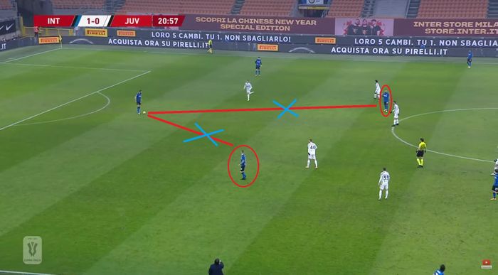 Juve dùng 5 cầu thủ để khóa chặt các đường triển khai bóng từ phần sân nhà của Inter. De Vrij không thể chuyền bóng cho Brozovic và Vidal trong tình huống này bởi cả hai đều bị áp sát.