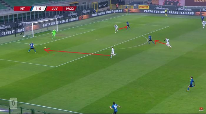 Juventus chủ động gây sức ép lên Inter ngay từ phần sân đối phương.