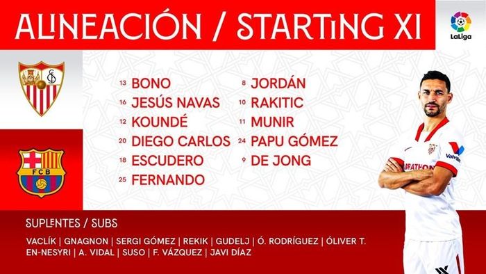 Đội hình xuất phát của Sevilla 