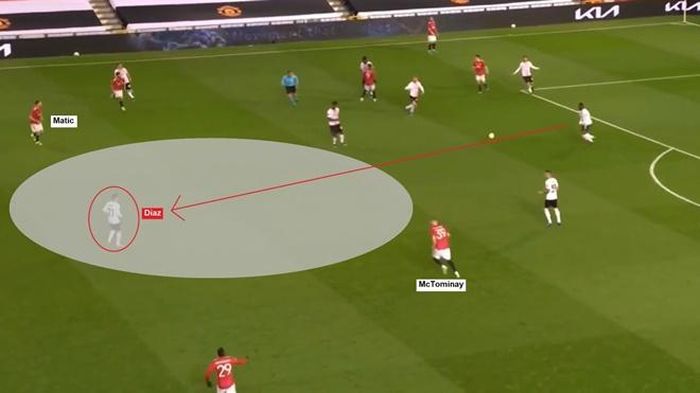 MU để lộ nhiều khoảng trống ở giữa sân trong trận lượt đi với Milan