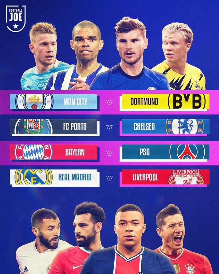 4 cặp đấu vòng tứ kết Champions League mùa giải 2020-2021