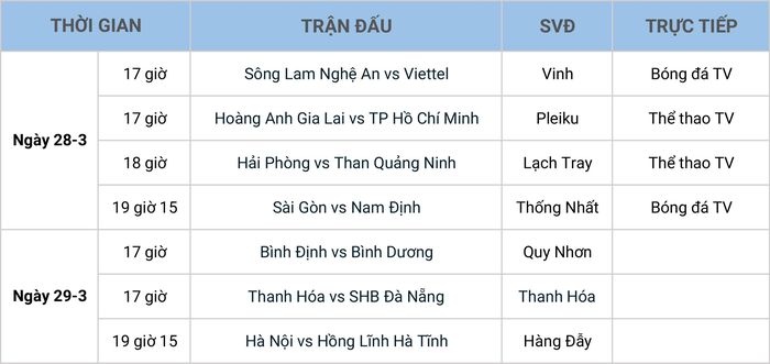 Lịch thi đấu vòng 6.