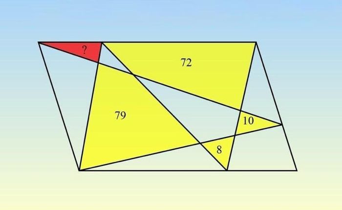 Bạn đọc có bài toán khó cần giải đáp hoặc muốn chia sẻ những phép tính hay, có thể gửi về tòa soạn theo địa chỉ email giaoduc@zing.vn.