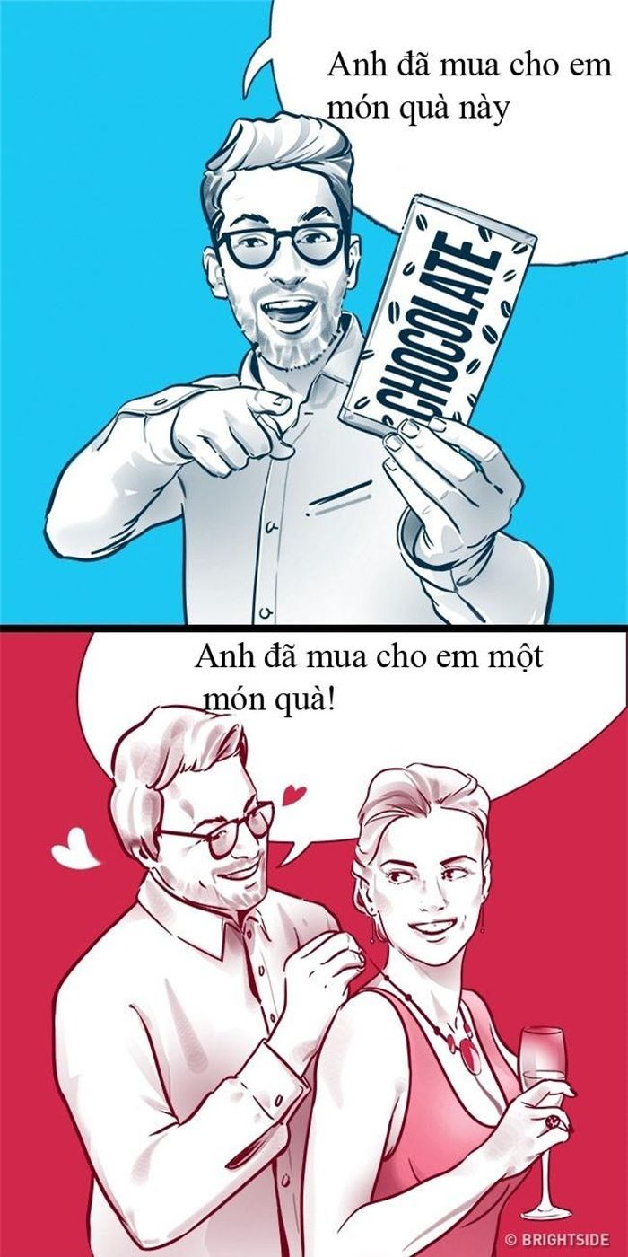 Thể hiện tình cảm qua món quà: Việc tặng quà người mình "cảm nắng" sẽ được đầu tư cẩn trọng hơn so với thông thường.