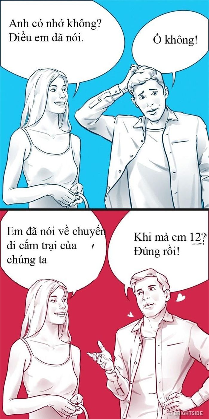Luôn luôn nhớ rõ mồn một từng ký ức với bạn, những gì bạn nói, những gì bạn làm.
