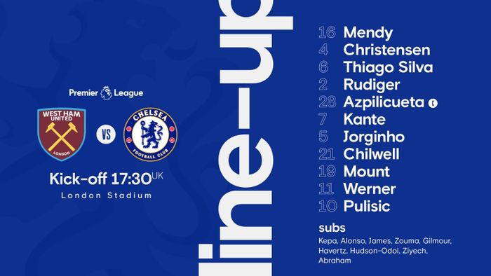 Đội hình ra sân của West Ham và Chelsea