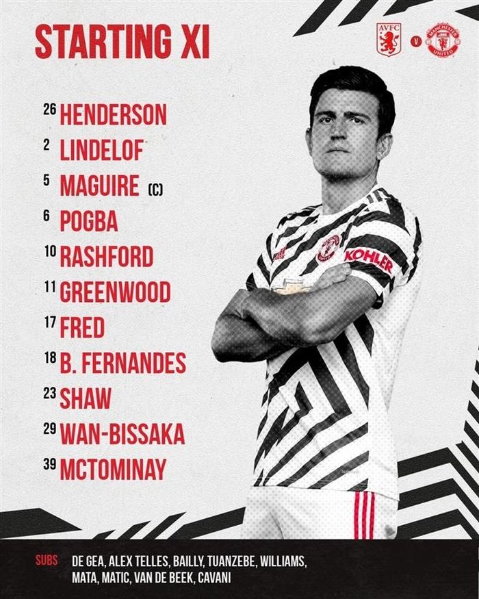 Man Utd ra sân với đội hình 10/11 cầu thủ đá chính. 