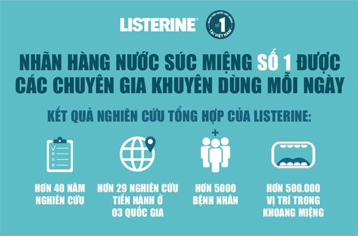  Trên thị trường hiện nay có đủ thể loại nước súc miệng, thế nhưng cũng cần một chút để ý mới tìm được một thương hiệu uy tín, phù hợp