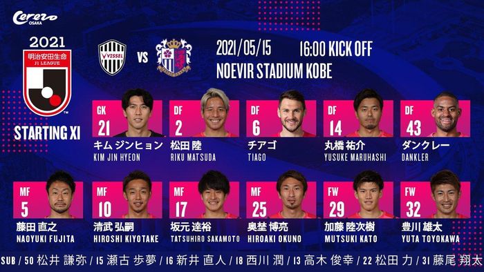 Đội hình xuất phát của Cerezo Osaka ở trận đấu với Vissel Kobe chiều 15/5