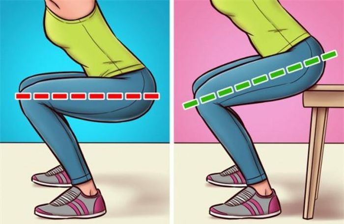 Thực hiện squat sâu có thể gây thêm áp lực cho đầu gối. Bạn có thể dùng một chiếc ghế để hỗ trợ khi tập nhằm đảm bảo bạn không ngồi xuống quá thấp.