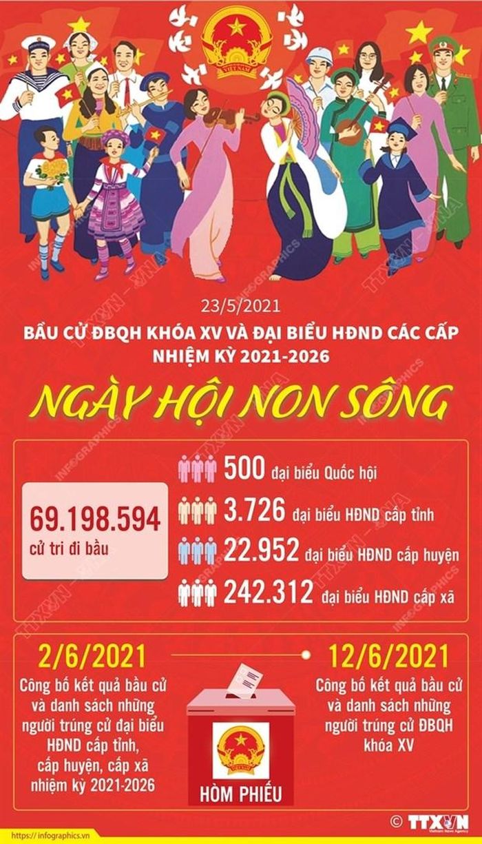 (Nhấp chuột để xem kích thước chuẩn)