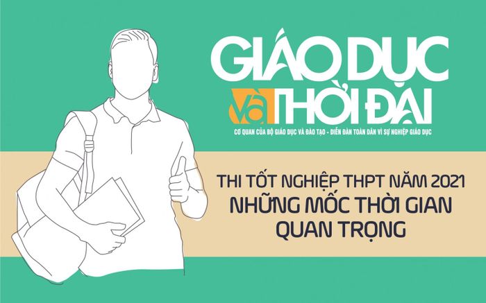 Click vào ảnh để xem nội dung.