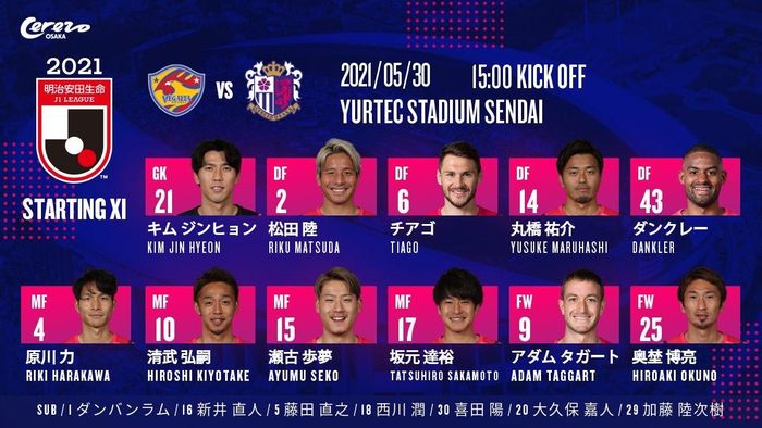Danh sách xuất phát của Cerezo Osaka khi làm khách trước Vegalta Sendai