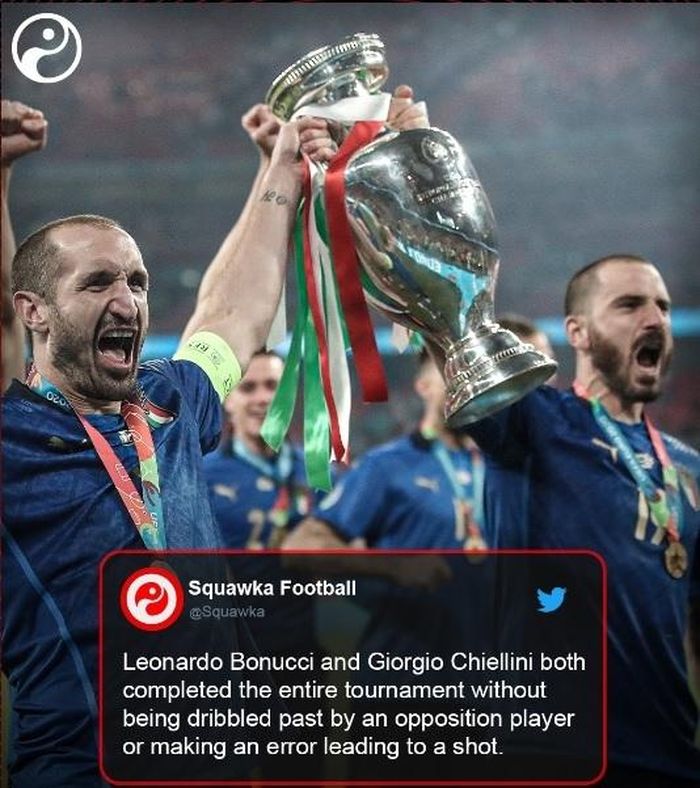 Chiellini và Bonucci bất bại trong những màn so tài một chọi một với mọi đối thủ ở EURO vừa qua.
