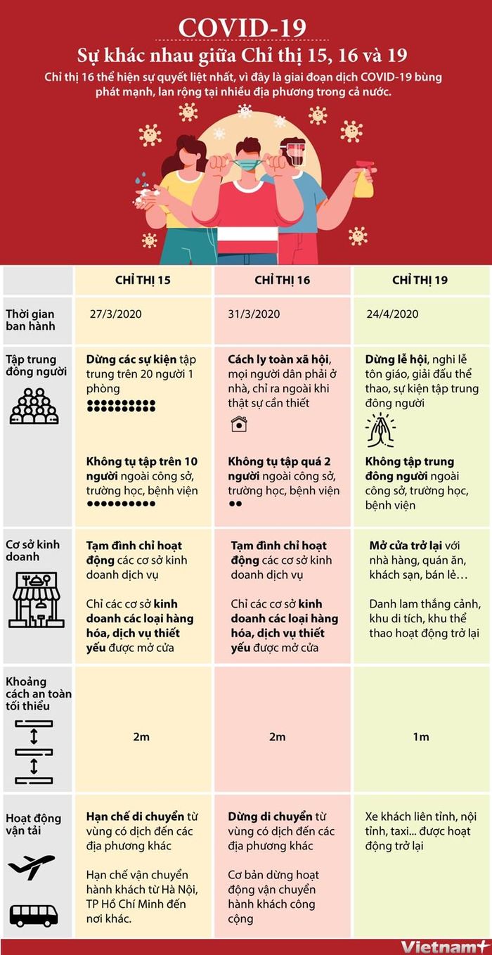 (Nhấp chuột vào ảnh để xem kích thước chuẩn)