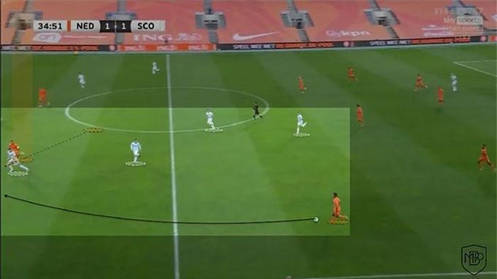 Một pha bứt tốc thường thấy ở Depay