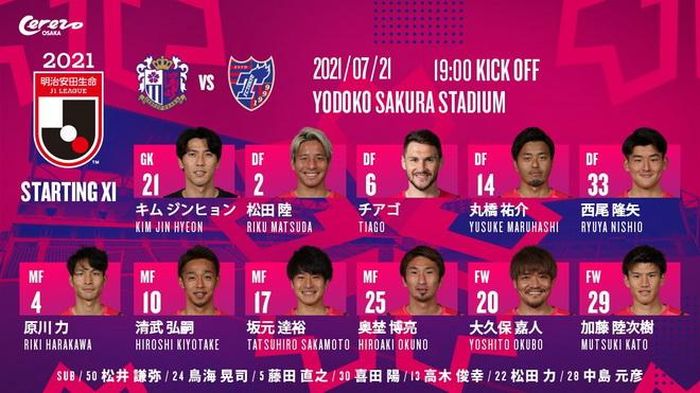 Đội hình xuất phát của Cerezo Osaka ở trận đấu với FC Tokyo