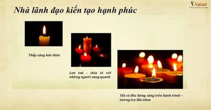 3 bước cơ bản để nhà lãnh đạo kiến tạo hạnh phúc cho tổ chức
