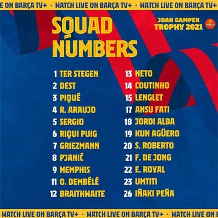 Barca công bố số áo của các cầu thủ trong mùa 2021/22
