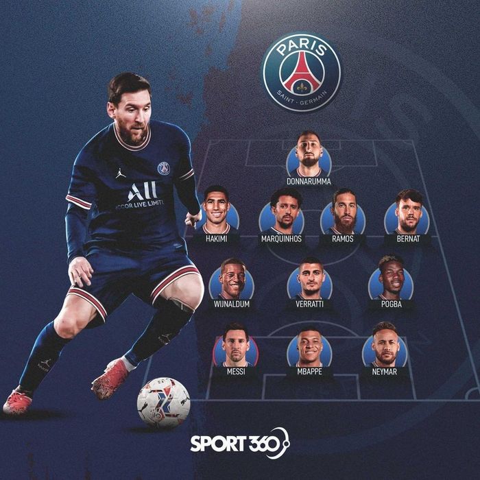 Đội hình tối ưu của PSG mùa giải 2021/22 nếu hoàn thành việc chiêu mộ các mục tiêu lớn nhất, theo Sport360.