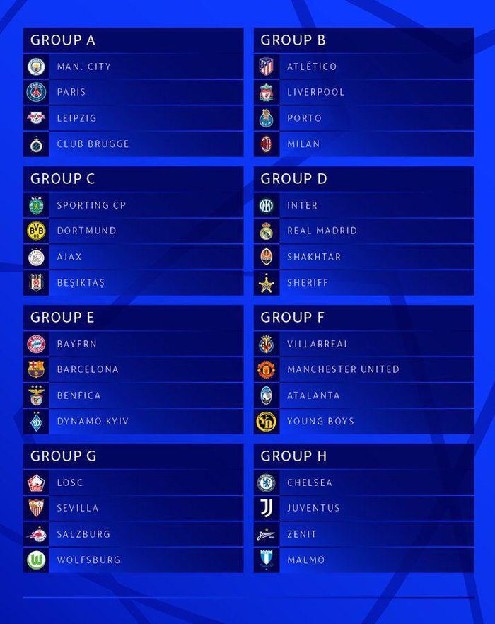 Kết quả bốc thăm vòng bảng Champions League 2021/2022. (Ảnh: Marca)