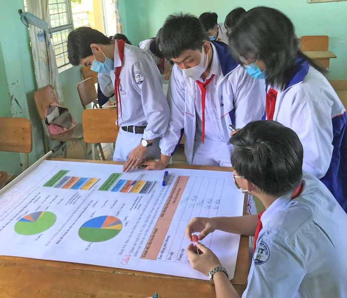 Tài liệu giáo dục địa phương tỉnh Gia Lai nhằm trang bị cho học sinh những hiểu biết cơ bản về nhiều lĩnh vực trên địa bàn. Ảnh: Trần Dung