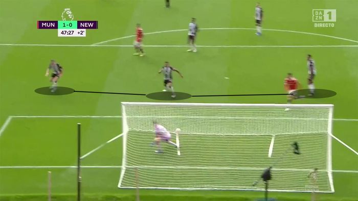  Bóng bật ra, Ronaldo hoàn toàn chủ động và vượt ra sau lưng cả 3 trung vệ của Newcastle. 