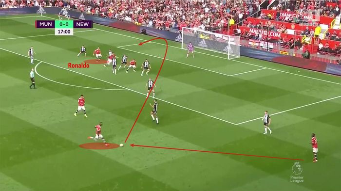  Một tình huống khác, Ronaldo sẵn sàng chiếm lĩnh vị trí ở cột xa. 