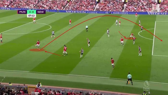  Đường chuyền 1 chạm của Pogba ra sau lưng hàng thủ đối phương cho Bruno Fernandes. 