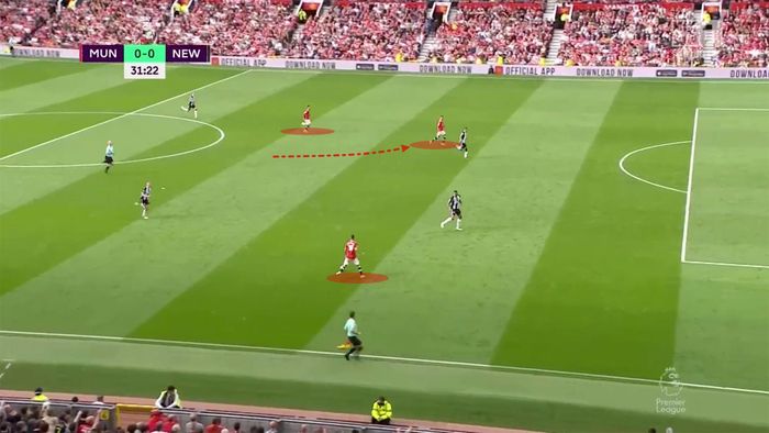  Tình huống phản công của Man United, Ronaldo di chuyển không bóng. 