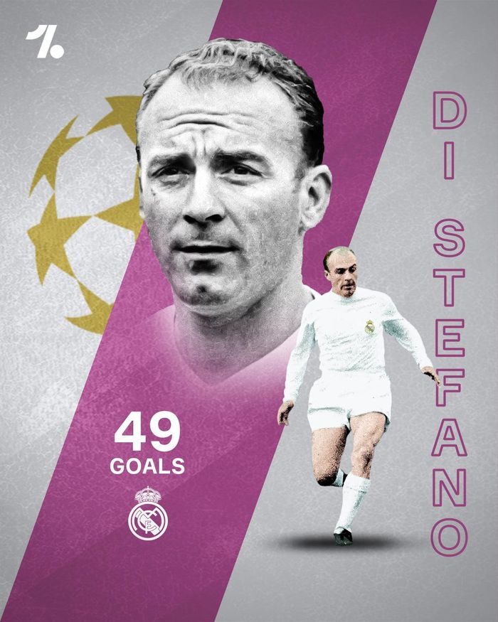 Huyền thoại Di Stefano của Real Madrid sở hữu 49 bàn ở cúp C1 châu Âu