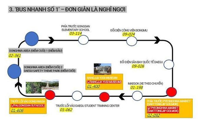 Thông tin các điểm du lịch theo tuyến buýt nhanh số 1