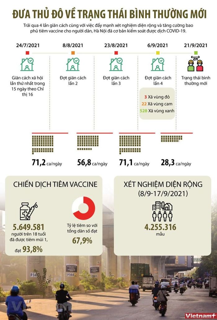(Nhấp chuột vào ảnh để xem kích thước chuẩn)