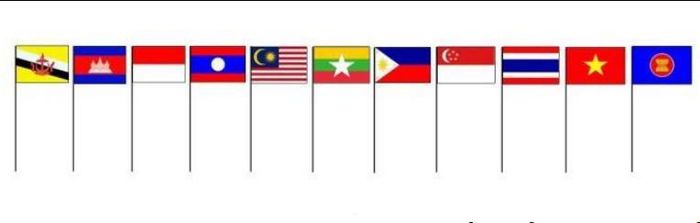 Treo quốc kỳ các quốc gia ASEAN và Việt Nam, cùng cờ ASEAN.