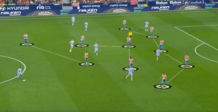  Barca đẩy cao đội hình ngay sau tiếng còi khai cuộc nhưng vấp phải khối phòng ngự kỷ luật và có cự ly hợp lý của Atletico Madrid. Với việc lùi toàn bộ quân số về sân nhà, "Rojiblancos" luôn có ít nhất 2 cầu thủ để theo kèm các mũi tấn công bên phía đội khách. 
